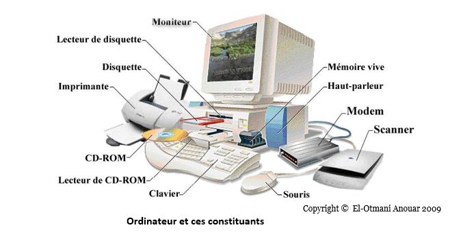 image Moodle